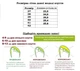 Кроссовки женские MaiNelin 756756/39 Голубой 39 размер - 25,0 см стелька - изображение 5