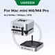 Док-станция 11-in-1 UGREEN CM841 для Mac Mini (M4 M4 Pro) M.2 NVMe SSD 8Tb MAX 10Gbps Порты USB-A и USB-C SD и TF 170 МБ/с USB-разветвитель (65487) - изображение 1