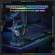 Геймерські дротові навушники Onikuma X-12 Pro з мікрофоном та RGB підсвіткою, ігрова гарнітура для ПК - зображення 5