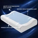 Подушка ортопедическая CoolGel 60х40х11/9 см IDEIA анатомическая с эффектом памяти для сна на боку, спине - изображение 6