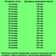 Cандалії Ortopedia 630 для дівчаток різнокольорові. Розмір 19 - зображення 2