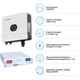 Система зберігання енергії Growatt SV-1GR6K1-LGR5K1-1 6kW 5.1kWh 1BAT LiFePO4 6000 циклів (SV-1GR6K1-LGR5K1-1) - зображення 5