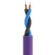 Акустичний кабель 1,5mm2 Banana plugs Melodika MDSC-1520 Purple Speaker cable 2m - зображення 3