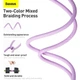 Кабель BASEUS Type-C to Lightning Dynamic Series Fast Charging Data Cable |1m, 20W| (CALD000003) blue - изображение 9