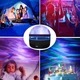 Ночник-проектор LED Q6 STAR LIGHT черный с пультом USB многоцветная подсветка 8.7х7.8 см - изображение 5