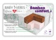 Матрас Baby Veres "Bamboo comfort+" 190*80*18 см. - изображение 2