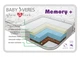 Матрац Baby Veres "Memory+" 140*70*10 см. - зображення 2