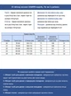 Джинси жіночі прямі МОМ блакитні великі розміри 1597-B-6 W33L30 - зображення 3