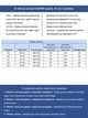 Джинсы женские светлые супер широкие с подворотами 1606-1 W25L32 - изображение 3