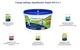 Набір хімії для басейну AquaDoctor Super Kit 5 в 1 - изображение 2