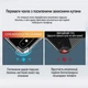 Чохол COLORWAY TPU AntiShock для Motorola G24 Power Clear (CW-CTASMG24P) - зображення 3