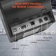 Чековый термопринтер 80мм MUNBYN, Wi-Fi LAN USB POS принтер с автообрезчиком - изображение 7