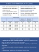 Джинсы женские джогеры светлые молочные пояс на резинке 52590 W29L28 - изображение 3