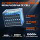 Аккумулятор Li Time LiFePO4 24V 50Ah TM Smart Bluetooth - изображение 7