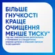 Зубная щетка Sensodyne Глубокое Очищение Мягкая (5054563257031) - изображение 3