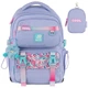 Шкільний набір Kite Education Cool SET_K25-1022M-1 (рюкзак, пенал, сумка) - изображение 4