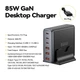 Зарядное устройство ESSAGER Engine 85W Desktop Charging Station GaN 3xUSB-C+3xUSB-A Multi-Port Fast Charger Black (EZC85W-SXB0G-Z) - изображение 2
