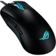 Мишка ASUS ROG Gladius III USB Black - зображення 2