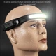 Світлодіодний налобний ліхтар HEADLAMP W689-1 на акумуляторі - зображення 4