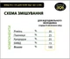 БМВД Dvorek ТВ-2 15% для телят від 7 до 12 міс, 25 кг - зображення 4