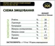 Премікс для свиней Dvorek гровер/фінішер 2,5-3%, 25 кг (3380) - зображення 5