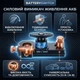 Силовой выключатель питания АКБ BatterySwitch, 12 В, 24 В - изображение 1