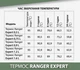 Термос питьевой из нержавеющей стали Ranger Expert 1.2 л Black (RA 9944) - изображение 7