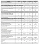 Инверторный тепловой насос для бассейна Fairland X26-33T WiFi 380В (33 кВт) - изображение 7