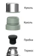 Термос питьевой из нержавеющей стали Ranger Expert 0.75 л (RA 9919) - изображение 7
