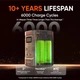 Зарядная станция Jackery Explorer 240D 256Wh 80,000mAh 200W LiFePO4 для ноутбука, старлинка Starlink - изображение 9