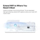 Розширювач покриття WiFi MERCUSYS ME60X AX1500, 1хGE LAN - изображение 6