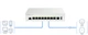 Мультисервiсний Маршрутизатор D-Link DBR-600-P, 7x2.5GE LAN PoE, 1x2.5GE LAN/WAN PoE, 1x2.5GE WAN, 1xUSB 3.0, 120Вт - изображение 6