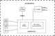 Точка доступу MikroTik cAP - изображение 6