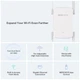 Повторювач Wi-Fi сигналу MERCUSYS ME50G AC1900 1хGE LAN ext. ant x4 - изображение 5