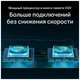Маршрутизатор TP-Link ARCHER AX55 (ARCHER-AX55) (341365) - изображение 5