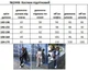 Повседневный подростковый детский брючный костюм для девочки (жакет + штаны) с лампасами спортивного стиля 146-152 серый - изображение 2