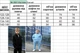 Льняний класичний брючний костюм дитячий для хлопчика (сорочка + штани) з льону 122-128 чорний - зображення 2