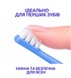 Дитяча зубна щітка 1–4 роки для перших зубів Ci Kids Little Bear (4580532546116_синя) - зображення 2