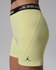 Шорты женские Jordan Sport Essentials Dri-Fit High-Waisted 5" S Жовтий IF2266-335 - изображение 4