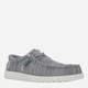 Мужские мокасины Hey Dude Wally Stretch Sox 41898-030 44 (M11) 29 см Grey (197830279048) - изображение 3