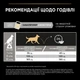 Сухой корм Purina PRO PLAN Small&Mini Adult 1+ Everyday Nutrion для взрослых собак мелких пород, с курицей 7 кг (7613035123458) - изображение 11