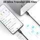 Кабель Ugreen Type-C to Type-C 100W 5A Cable 1.5 м Black (20528) - зображення 2