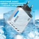 Зарядный адаптер 5 в 1 USB-C GaN 240W с 3PD и 2QC3.0 Белый - изображение 3