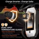 Зарядка для електромобіля Feyree 3 фази, 11 кВт 16 A, Type 2 - Lion EV-Ultra, Wi-Fi - зображення 7