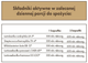 Дієтична добавка Solgar Acidophilus 40+ Advanced 60 рослинних капсул (33984007772) - зображення 2