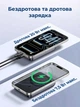 Магнитный Magsafe Павербанк Ugreen PB560 5000 mAh 15W с беспроводной магнитной зарядкой для iPhone17/16/15/15 Pro/15 Pro Max, iPhone 14/13/12 Series, Black - изображение 4