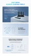 Wi-Fi роутер 4G/5G CPE WR800 з вбудованим 4G модемом, акумулятор на 5000 мА - изображение 5