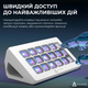Контроллер для стриминга Ajazz AKP153E USB White (AKP153E-W) - изображение 7
