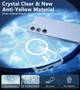 Чохол силіконовий з магнітом протиударний Case with MagSafe для Samsung Galaxy S24 та Samsung S25 - изображение 4