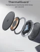 Бездротовий зарядний пристрій UGREEN Qi2 15W Wireless Charger 2-in-1 MagSafe Fast Charging Stand для iPhone - зображення 6